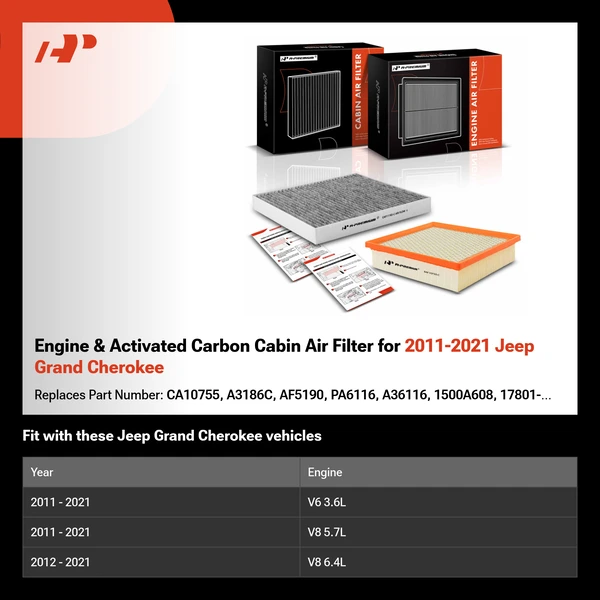 Engine & Activated Carbon Cabin Air Filter for 2011-2021 Jeep Grand Cherokee