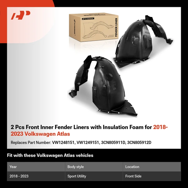 2 Pcs Front Inner Fender Liners with Insulation Foam for 2018-2023 Volkswagen Atlas