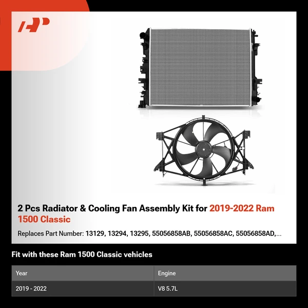 2 Pcs Radiator & Cooling Fan Assembly Kit for 2019-2022 Ram 1500 Classic