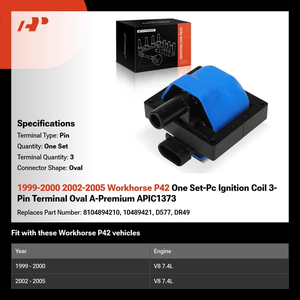 1999-2000 2002-2005 Workhorse P42 One Set-Pc Ignition Coil 3-Pin Terminal Oval A-Premium APIC1373