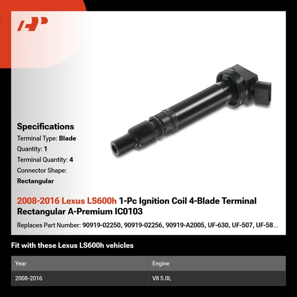 2008-2016 Lexus LS600h 1-Pc Ignition Coil 4-Blade Terminal Rectangular A-Premium IC0103