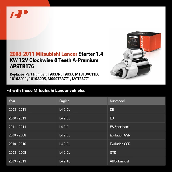 2008-2011 Mitsubishi Lancer Starter 1.4 KW 12V Clockwise 8 Teeth A-Premium APSTR176