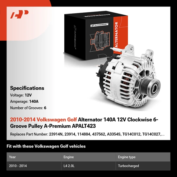 2010-2014 Volkswagen Golf Alternator 140A 12V Clockwise 6-Groove Pulley A-Premium APALT423