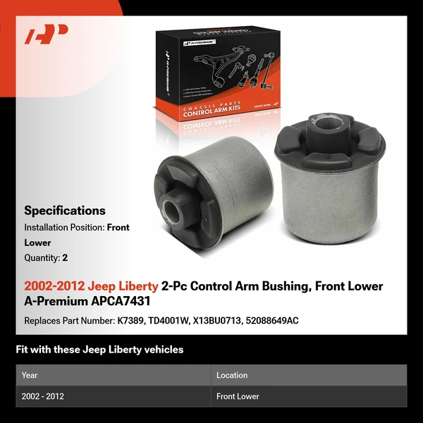2002-2012 Jeep Liberty 2-Pc Control Arm Bushing, Front Lower A-Premium APCA7431