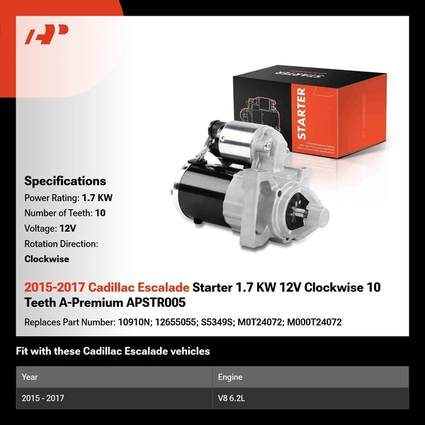 2015-2017 Cadillac Escalade Starter 1.7 KW 12V Clockwise 10 Teeth A-Premium APSTR005
