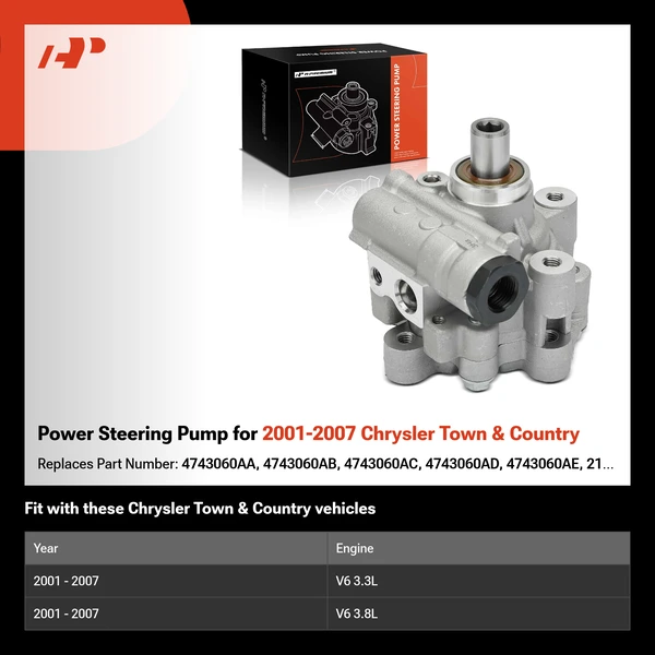 Power Steering Pump for 2001-2007 Chrysler Town & Country