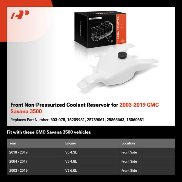 Front Non-Pressurized Coolant Reservoir for 2003-2019 GMC Savana 3500