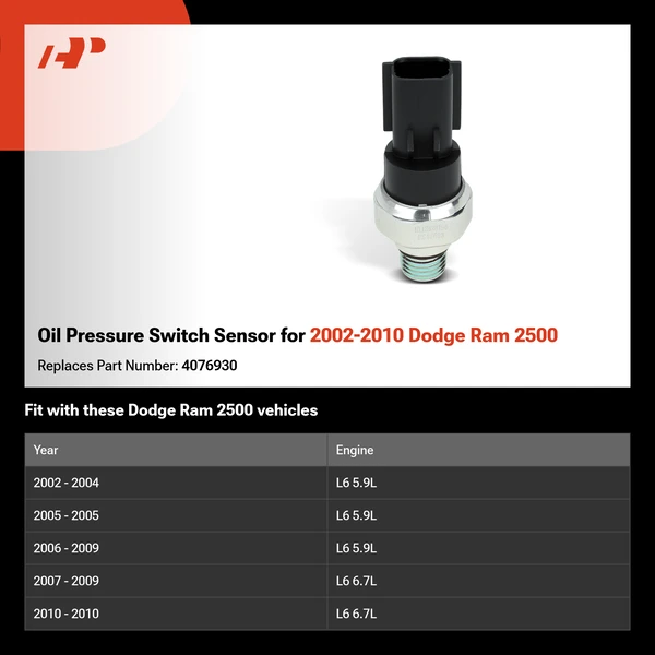 Oil Pressure Switch Sensor for 2002-2010 Dodge Ram 2500