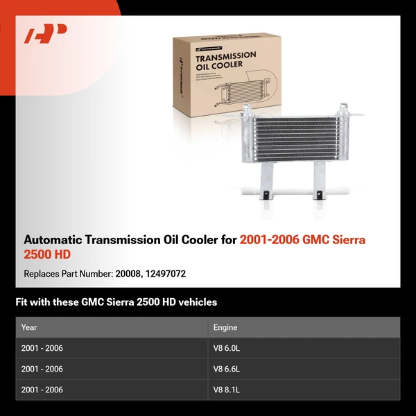 Automatic Transmission Oil Cooler for 2001-2006 GMC Sierra 2500 HD