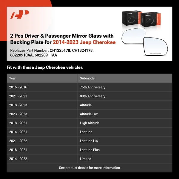 2 Pcs Driver & Passenger Mirror Glass with Backing Plate for 2014-2023 Jeep Cherokee