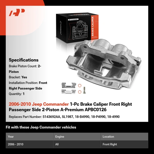 2006-2010 Jeep Commander 1-Pc Brake Caliper Front Right Passenger Side 2-Piston A-Premium APBC0126