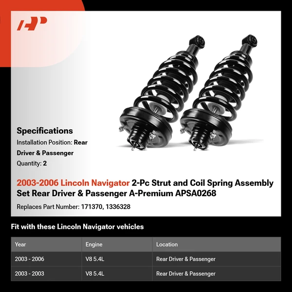 2003-2006 Lincoln Navigator 2-Pc Strut and Coil Spring Assembly Set Rear Driver & Passenger A-Premium APSA0268