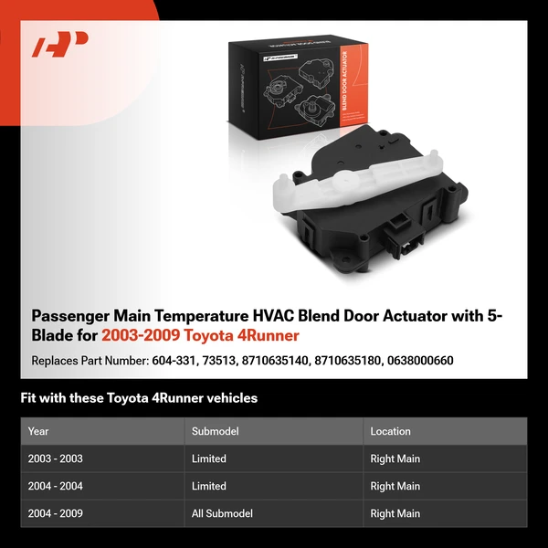 Passenger Main Temperature HVAC Blend Door Actuator with 5-Blade for 2003-2009 Toyota 4Runner