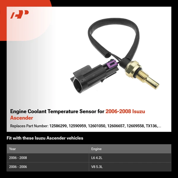 Engine Coolant Temperature Sensor for 2006-2008 Isuzu Ascender