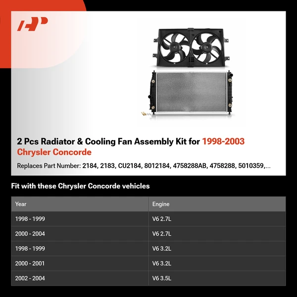 2 Pcs Radiator & Cooling Fan Assembly Kit for 1998-2003 Chrysler Concorde