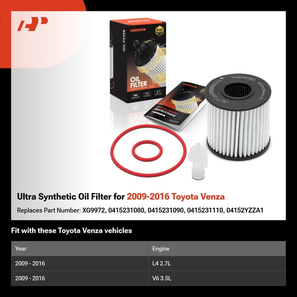 Ultra Synthetic Oil Filter for 2009-2016 Toyota Venza
