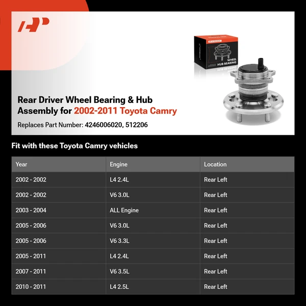 Rear Driver Wheel Bearing & Hub Assembly for 2002-2011 Toyota Camry