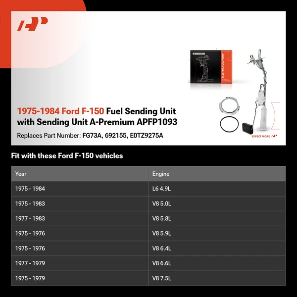 1975-1984 Ford F-150 Fuel Sending Unit with Sending Unit A-Premium APFP1093