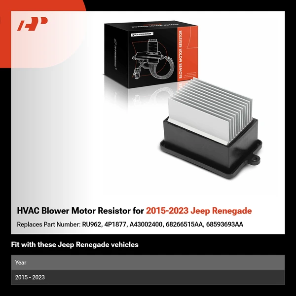 HVAC Blower Motor Resistor for 2015-2023 Jeep Renegade
