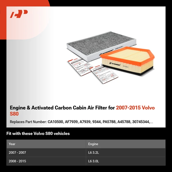 Engine & Activated Carbon Cabin Air Filter for 2007-2015 Volvo S80