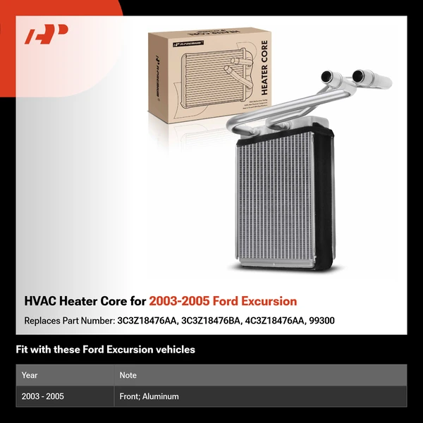 HVAC Heater Core for 2003-2005 Ford Excursion
