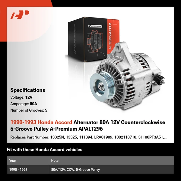 1990-1993 Honda Accord Alternator 80A 12V Counterclockwise 5-Groove Pulley A-Premium APALT296