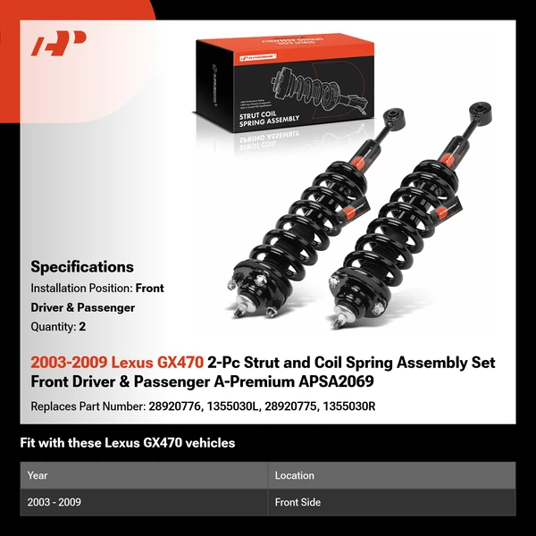 2003-2009 Lexus GX470 2-Pc Strut and Coil Spring Assembly Set Front Driver & Passenger A-Premium APSA2069