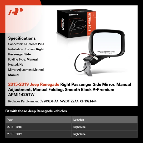 2015-2019 Jeep Renegade Right Passenger Side Mirror, Manual Adjustment, Manual Folding, Smooth Black A-Premium APMI1425TW
