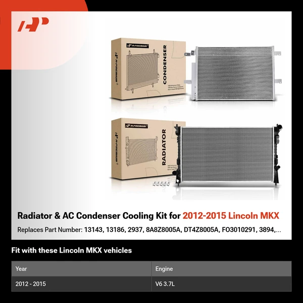 Radiator & AC Condenser Cooling Kit for 2012-2015 Lincoln MKX