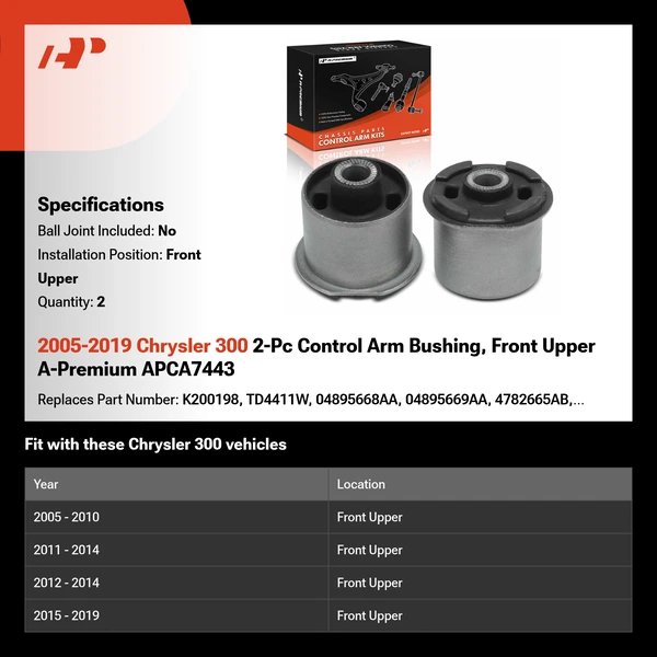 2005-2019 Chrysler 300 2-Pc Control Arm Bushing, Front Upper A-Premium APCA7443