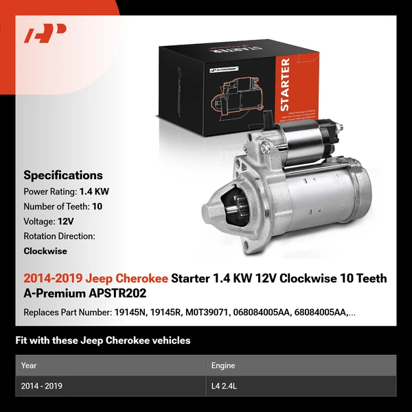 2014-2019 Jeep Cherokee Starter 1.4 KW 12V Clockwise 10 Teeth A-Premium APSTR202