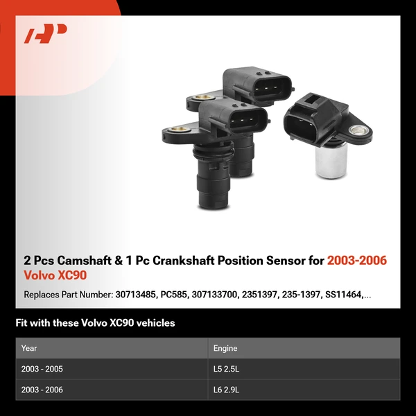 2 Pcs Camshaft & 1 Pc Crankshaft Position Sensor for 2003-2006 Volvo XC90