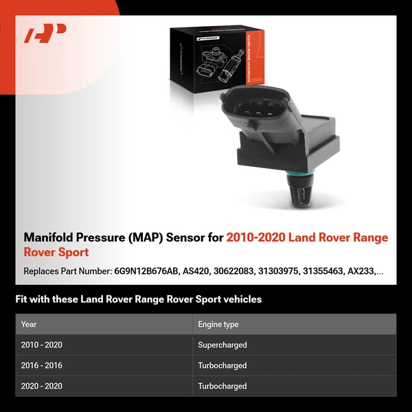 Manifold Pressure (MAP) Sensor for 2010-2020 Land Rover Range Rover Sport