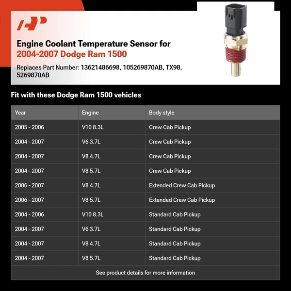 Engine Coolant Temperature Sensor for 2004-2007 Dodge Ram 1500