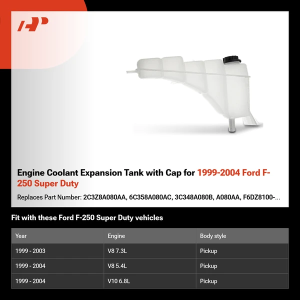 Engine Coolant Expansion Tank with Cap for 1999-2004 Ford F-250 Super Duty
