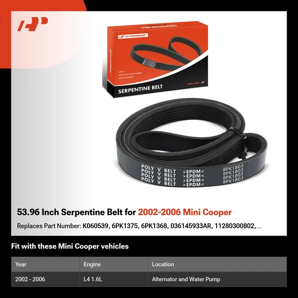 53.96 Inch Serpentine Belt for 2002-2006 Mini Cooper