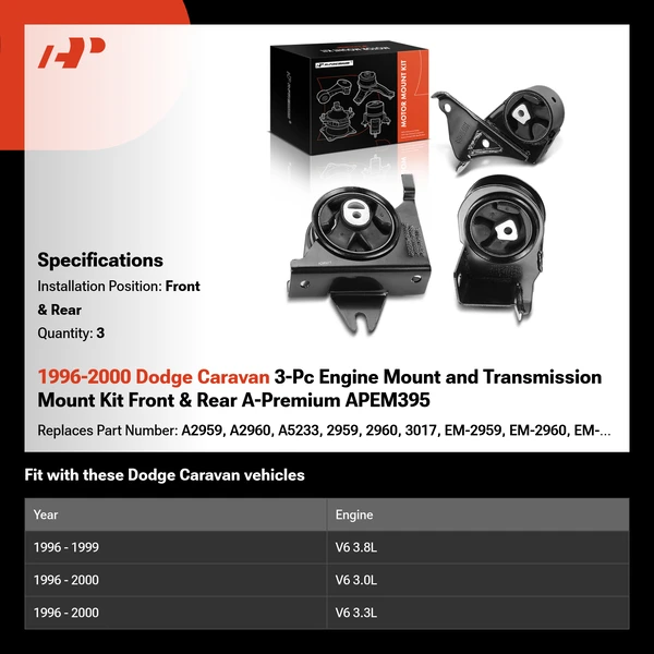1996-2000 Dodge Caravan 3-Pc Engine Mount and Transmission Mount Kit Front & Rear A-Premium APEM395