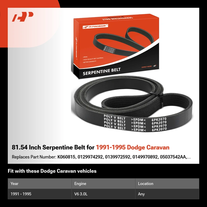 81.54 Inch Serpentine Belt for 1991-1995 Dodge Caravan