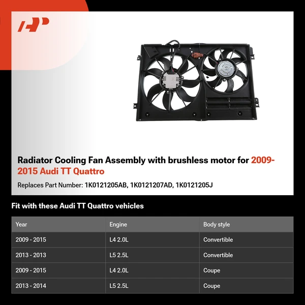Radiator Cooling Fan Assembly with brushless motor for 2009-2015 Audi TT Quattro