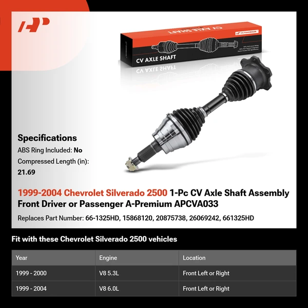 1999-2004 Chevrolet Silverado 2500 1-Pc CV Axle Shaft Assembly Front Driver or Passenger A-Premium APCVA033