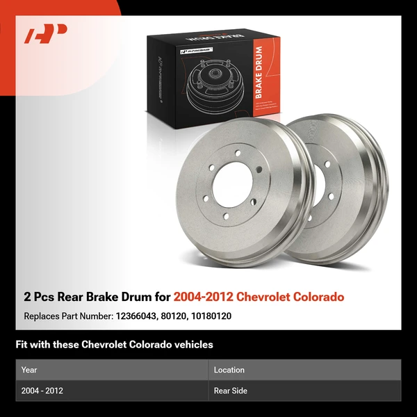 2 Pcs Rear Brake Drum for 2004-2012 Chevrolet Colorado