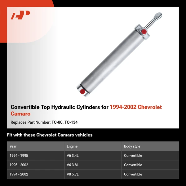 Convertible Top Hydraulic Cylinders for 1994-2002 Chevrolet Camaro