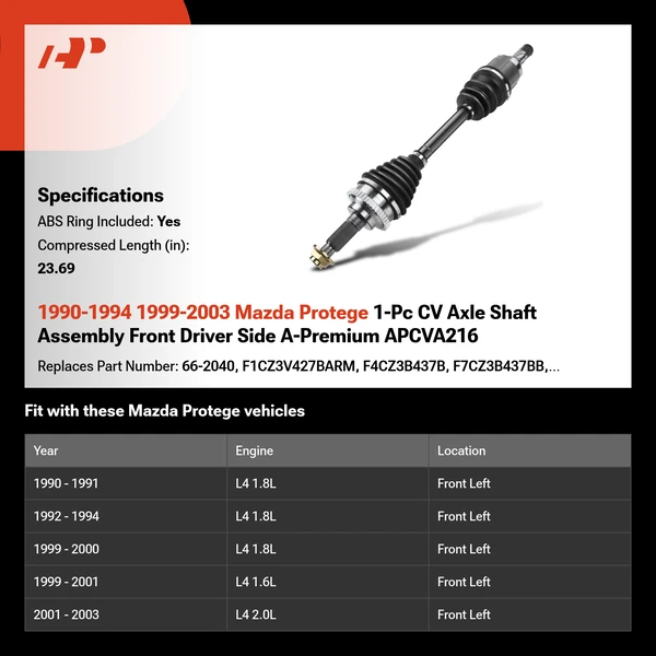 1990-1994 1999-2003 Mazda Protege 1-Pc CV Axle Shaft Assembly Front Driver Side A-Premium APCVA216