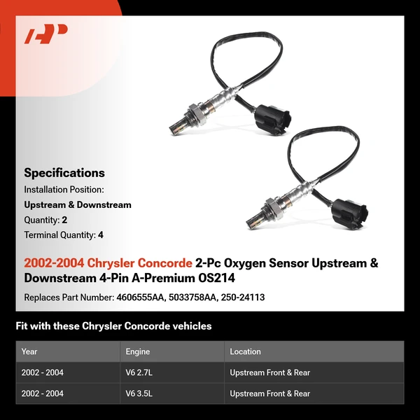 2002-2004 Chrysler Concorde 2-Pc Oxygen Sensor Upstream & Downstream 4-Pin A-Premium OS214