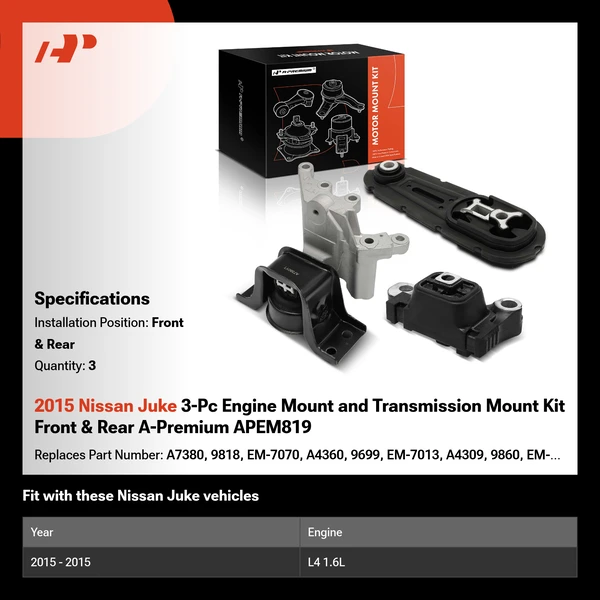 2015 Nissan Juke 3-Pc Engine Mount and Transmission Mount Kit Front & Rear A-Premium APEM819