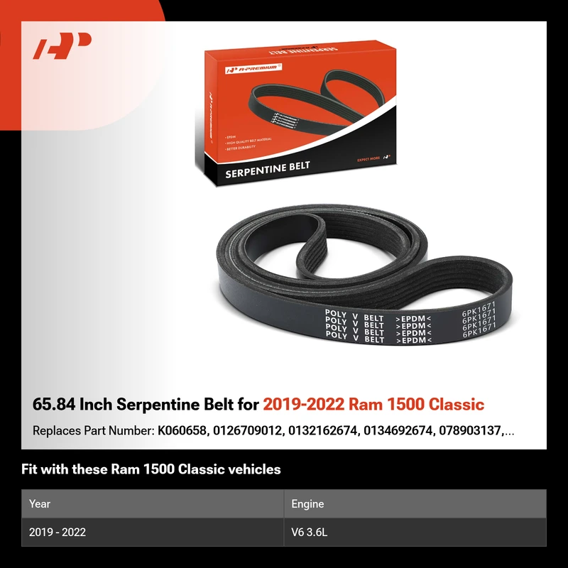 65.84 Inch Serpentine Belt for 2019-2022 Ram 1500 Classic