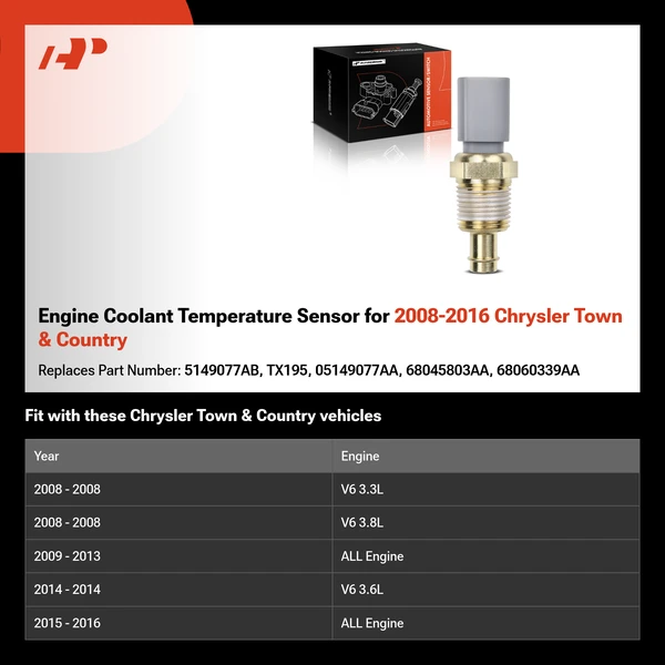 Engine Coolant Temperature Sensor for 2008-2016 Chrysler Town & Country