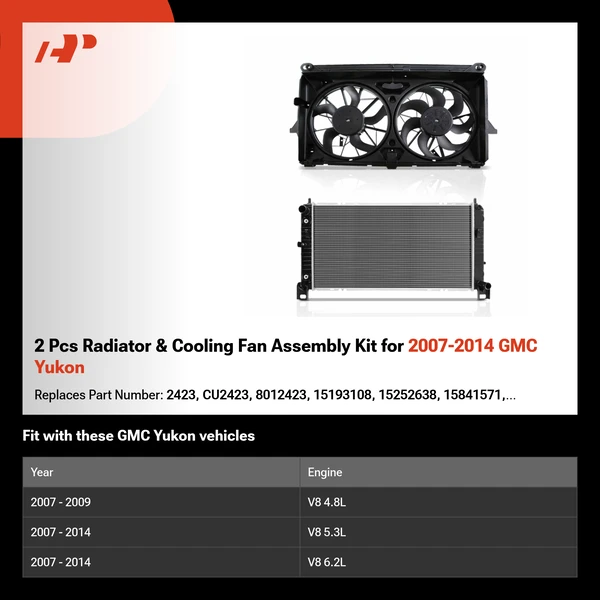 2 Pcs Radiator & Cooling Fan Assembly Kit for 2007-2014 GMC Yukon
