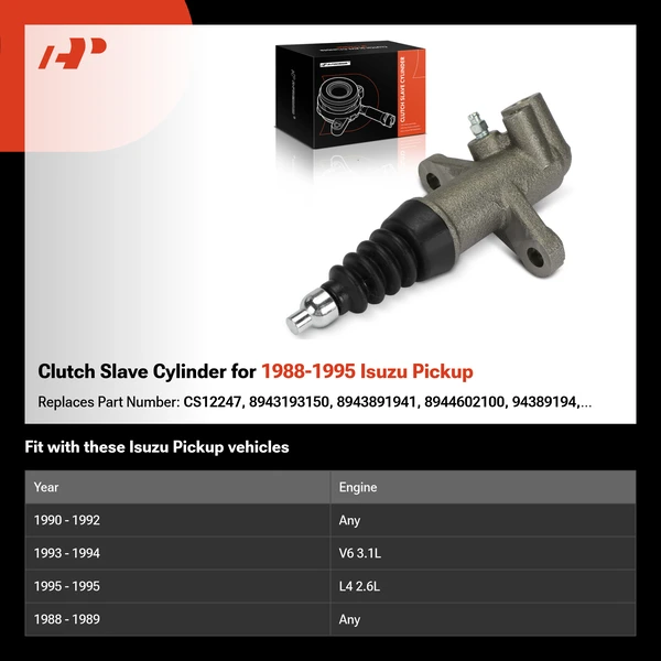 Clutch Slave Cylinder for 1988-1995 Isuzu Pickup