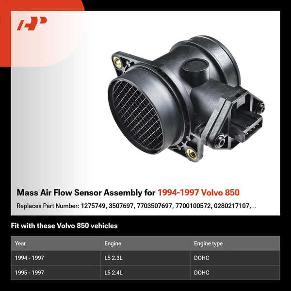 Mass Air Flow Sensor Assembly for 1994-1997 Volvo 850